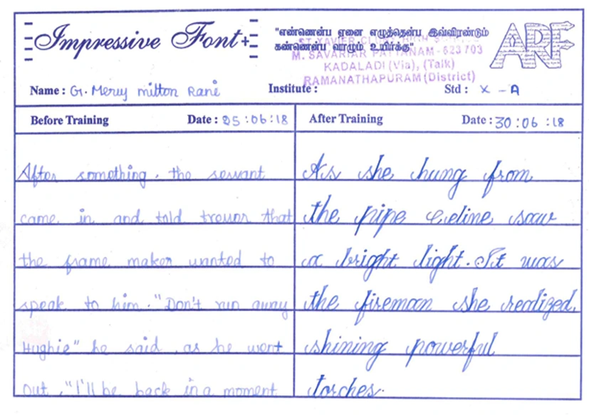 Transformation Image