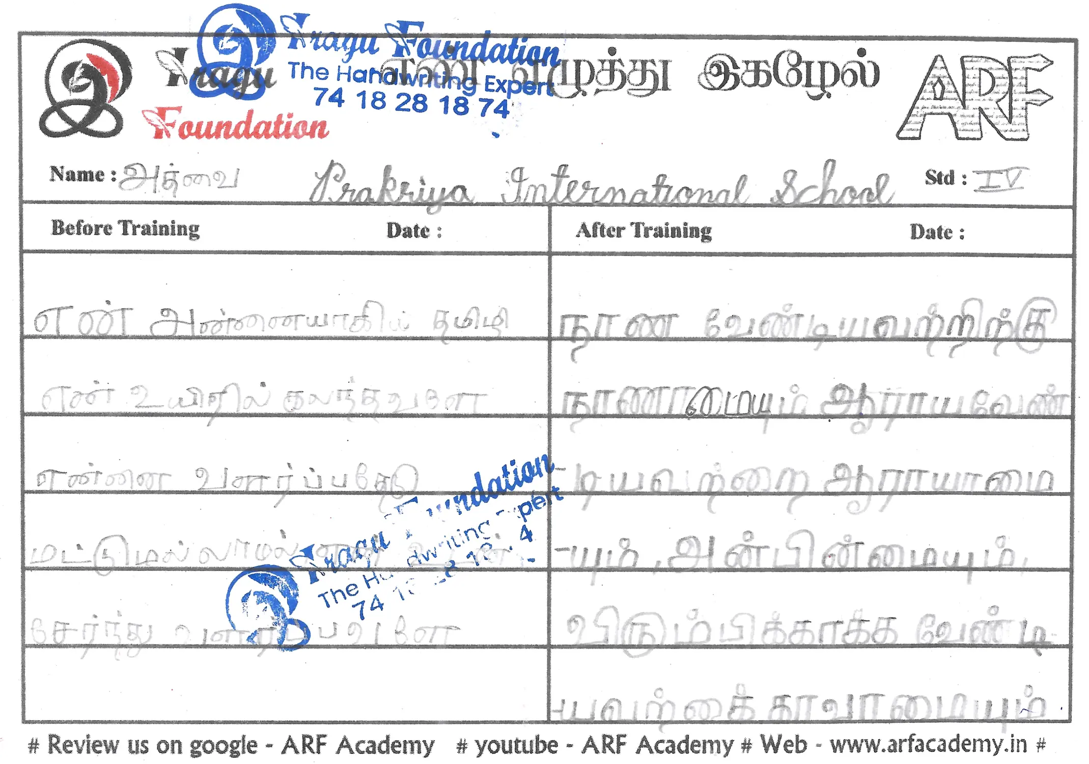 Transformation Image