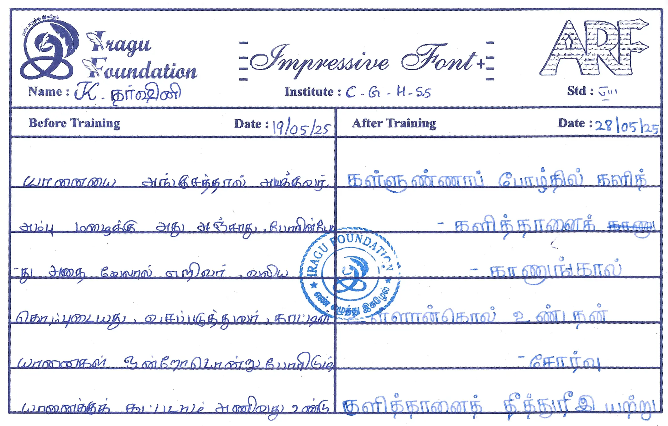 Transformation Image