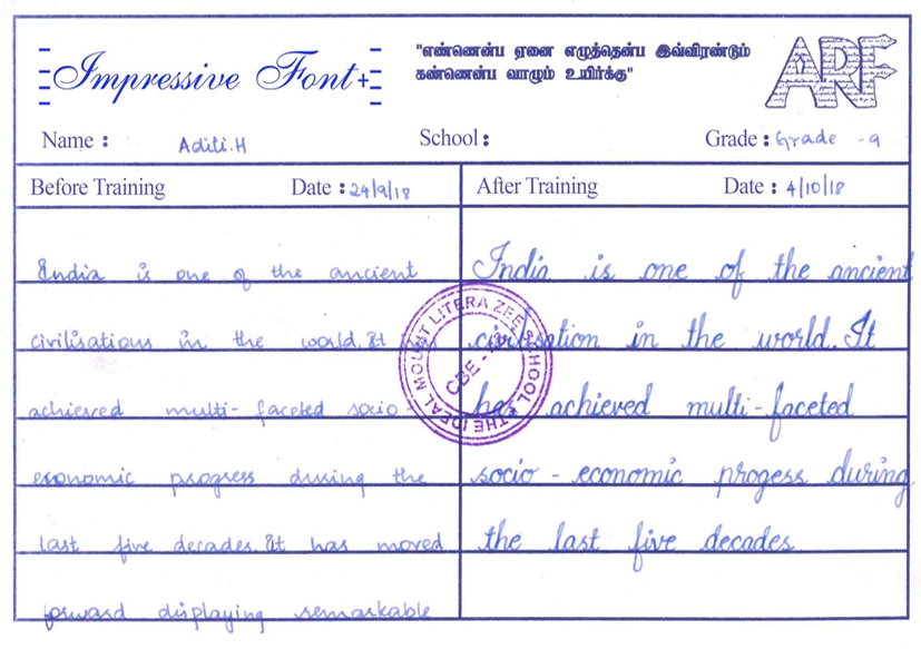 Transformation Image