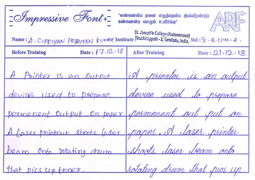 Transformation Image