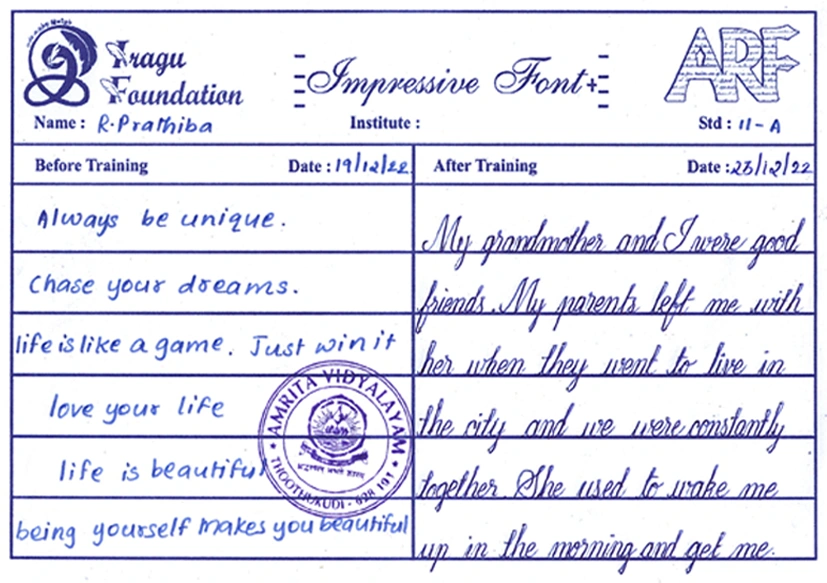 Transformation Image