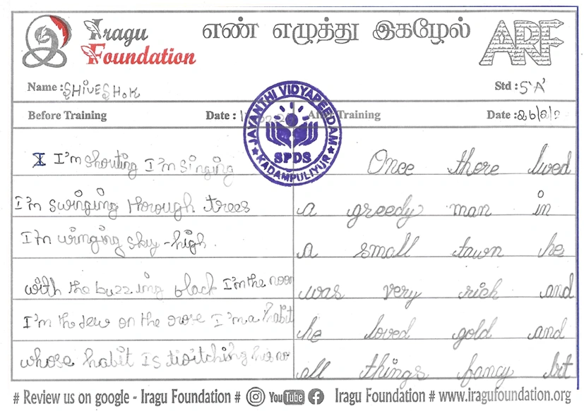 Transformation Image