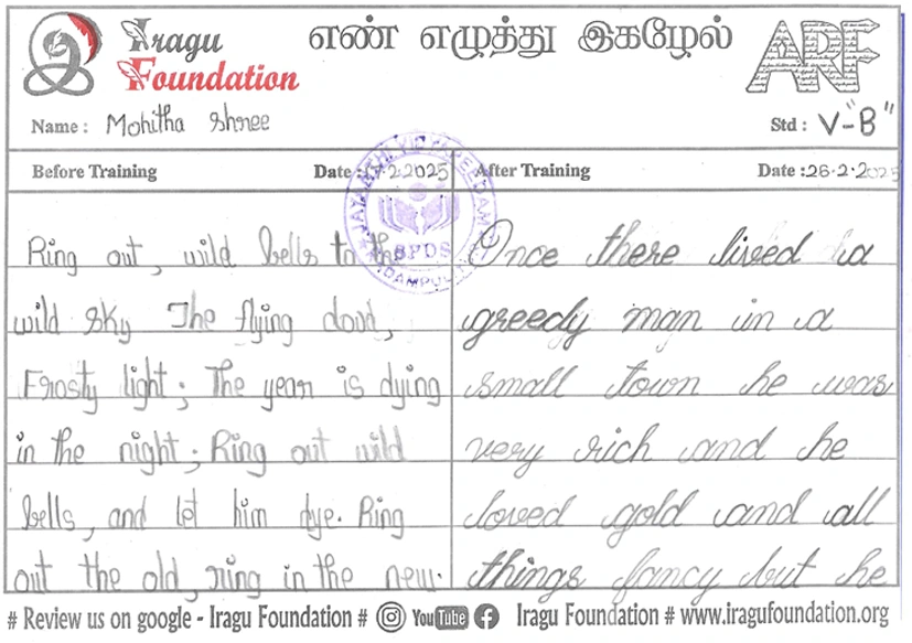 Transformation Image