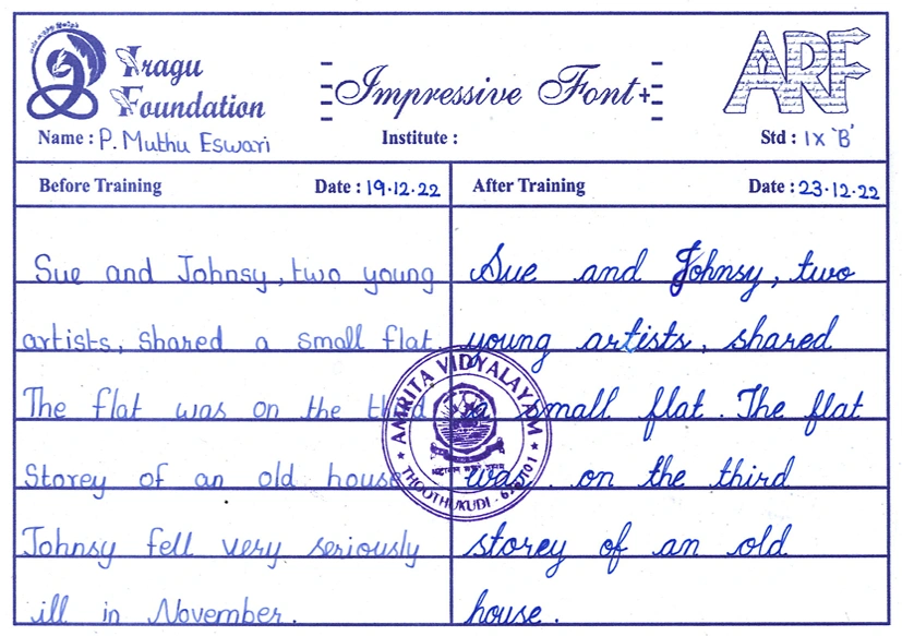 Transformation Image