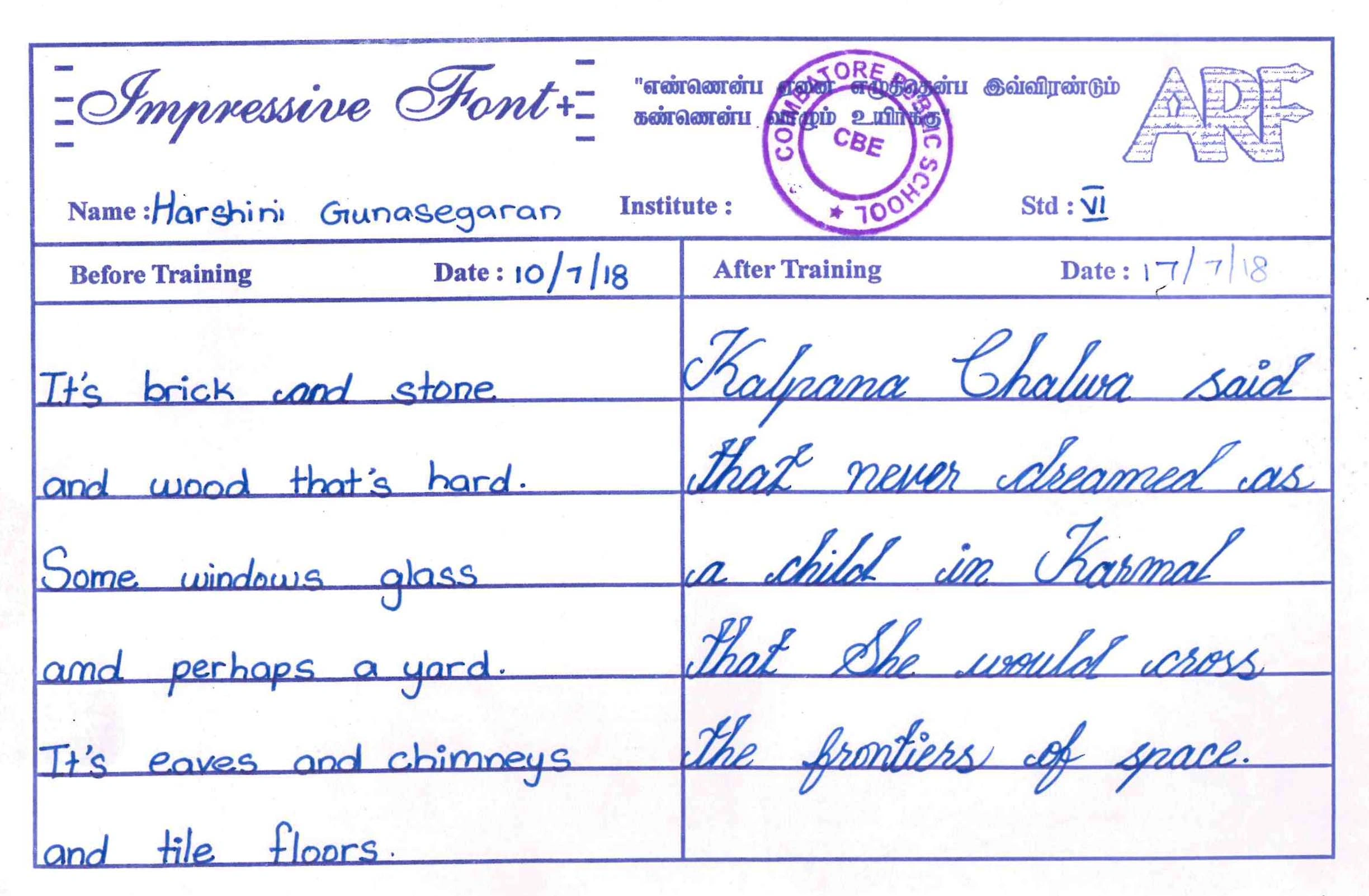 Transformation Image