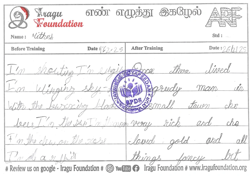 Transformation Image