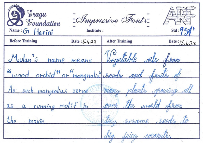 Transformation Image