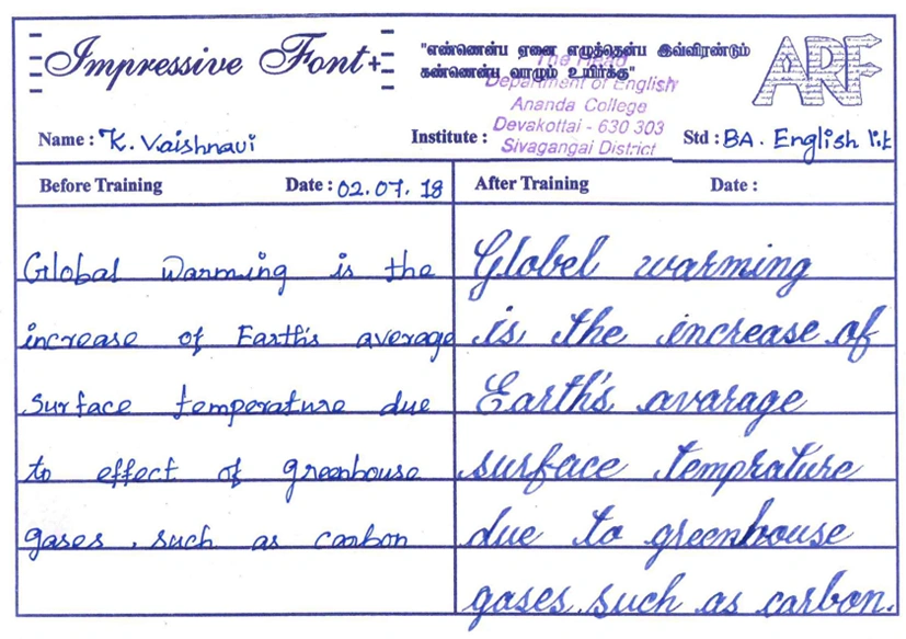 Transformation Image