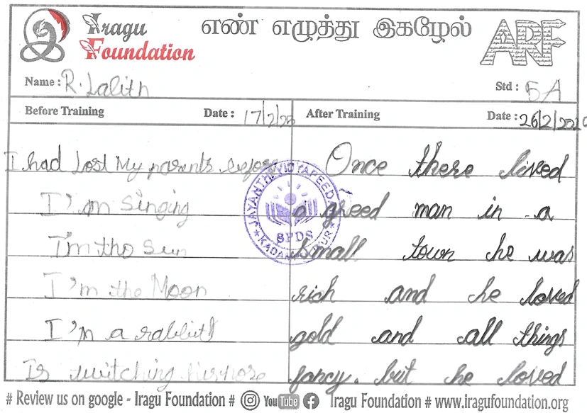 Transformation Image